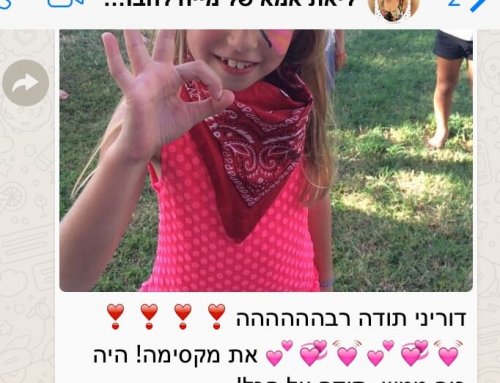 הפעלות לימי הולדת בקריית שמונה והסביבה